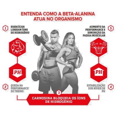 Beta Alanina, 123gr, Integralmedica