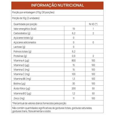 Goalmy Women Multvitamínico Para Mulheres Em Gomas, Sabor Tangerina 60 Gomas - Trustfuel