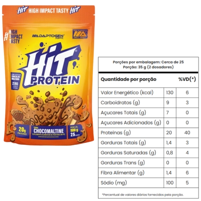 Hit Protein 900g Bag, Sabores, 900g, Adaptogen