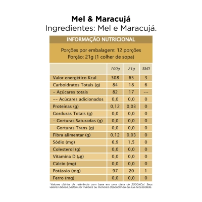 Honey + Fruits, Mel Diversos Sabores, 250g, ‎Apis Nativa