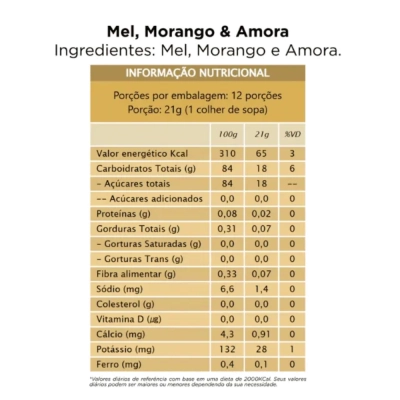 Honey + Fruits, Mel Diversos Sabores, 250g, ‎Apis Nativa