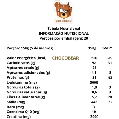 Mass Captain Gainer 3kg Chocobear - Under Labz