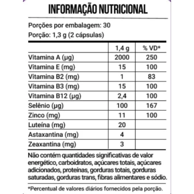 Pro Vision, 60 Cápsulas, Endogen
