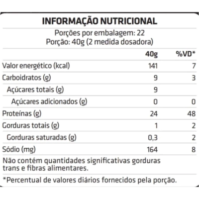 Proteina Perform Whey, Sabor Chocolate, 880g, BLK Performance