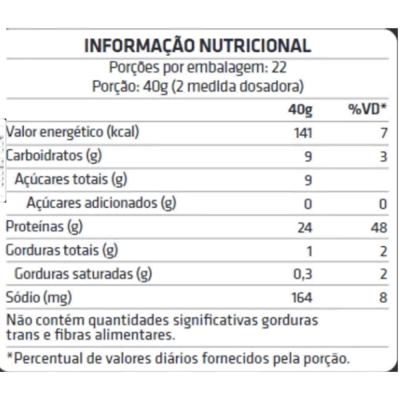 Proteina Perform Whey, Sabor Chocolate, 880g, BLK Performance