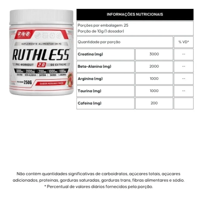 Ruthless 2.0 Pré Treino 250g, Sabores, FNB Sports