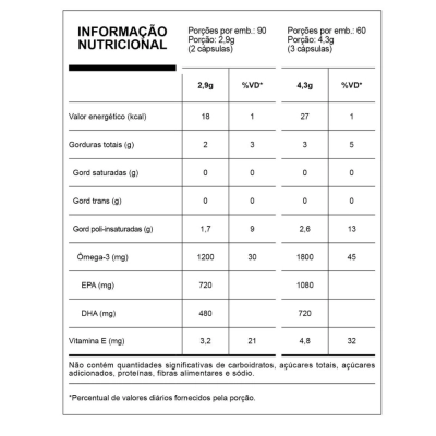 Super Ômega 3 TG, Saúde Cardiovascular, Cerebral e Anti-inflamatória, Opções, Cápsulas, Essential Nutrition