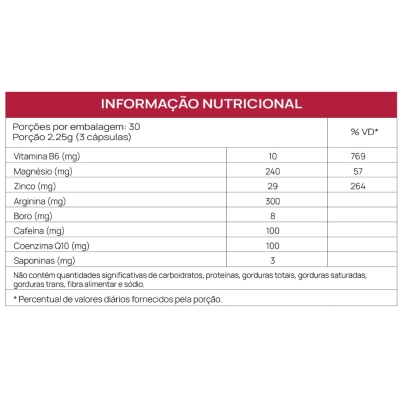 Testo + Woman - Feno Grego + Associações, 90 Capsulas - Trustfuel