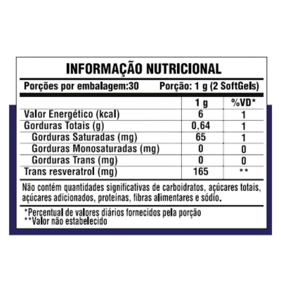 Trans Resveratrol, 1000mg, 60 Cápsulas - Sunfood