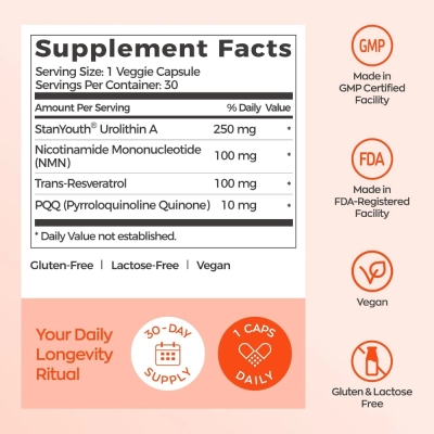 Urolitina A 250mg, Com Trans-Resveratrol e PQQ, 30 Cápsulas, Gynable